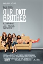 Our Idiot Brother Poster