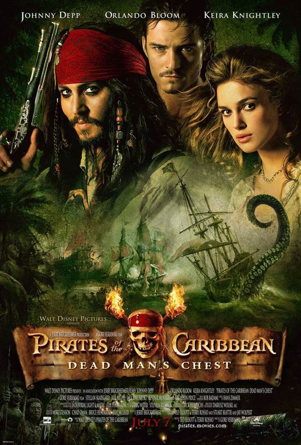 Pirates Plunders The Box Office