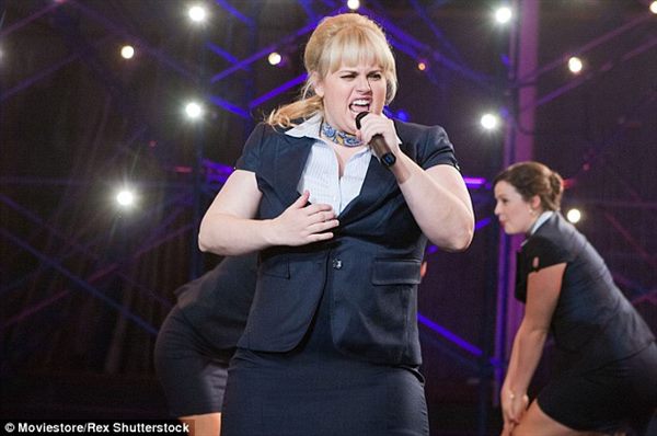 Rebel Wilson to Star in Dirty Rotten Scoundrels Reboot