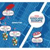Dreyer’s Grand Ice Cream and Marvel Unite for NYC Comic Con Ice Cream Truck