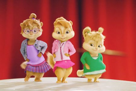 Alvin and the Chipmunks: The Squeakquel (2009), News, Clips, Quotes ...
