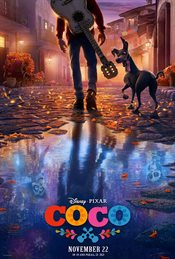 Coco Movie / Film Review