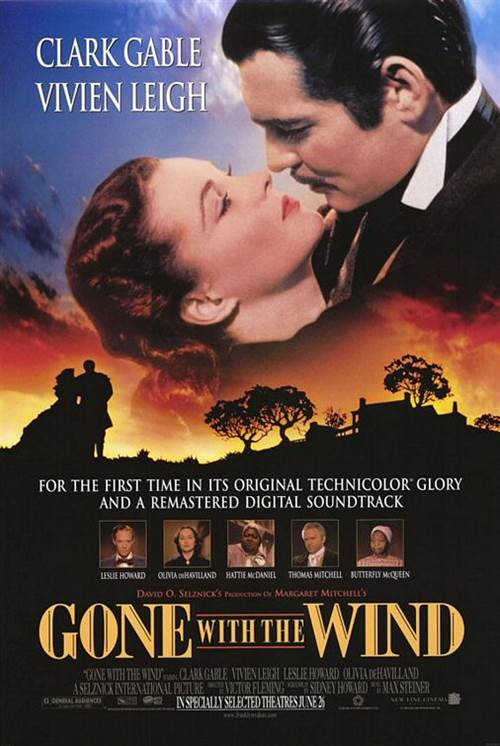 Gone With The Wind