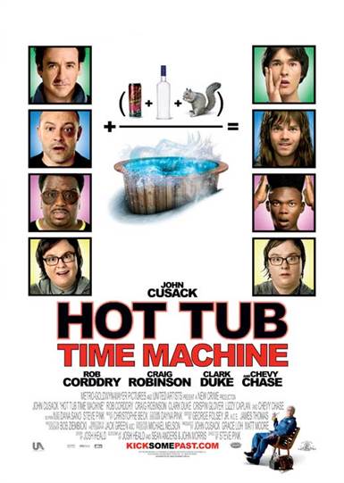 Hot Tub Time Machine (2010) Review