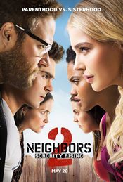 Neighbors 2: Sorority Rising Movie / Film Review