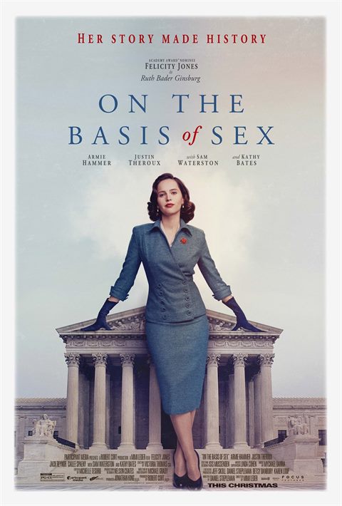 On The Basis of Sex movie poster
