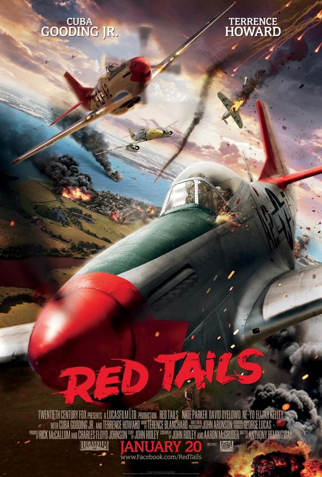 Red Tails (2012) Review