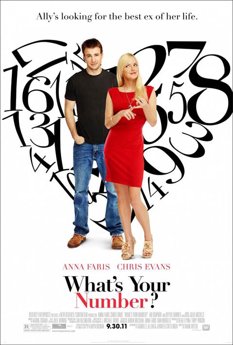What's Your Number? movie poster